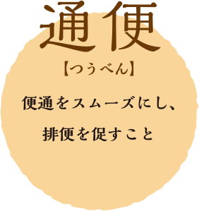 消食  しょうしょく  食べたものをうまく消化・吸収できるように助けること